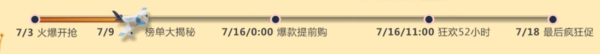 亚马逊海外购会员月主场