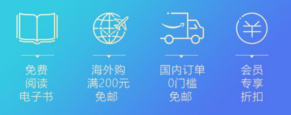亚马逊会员福利