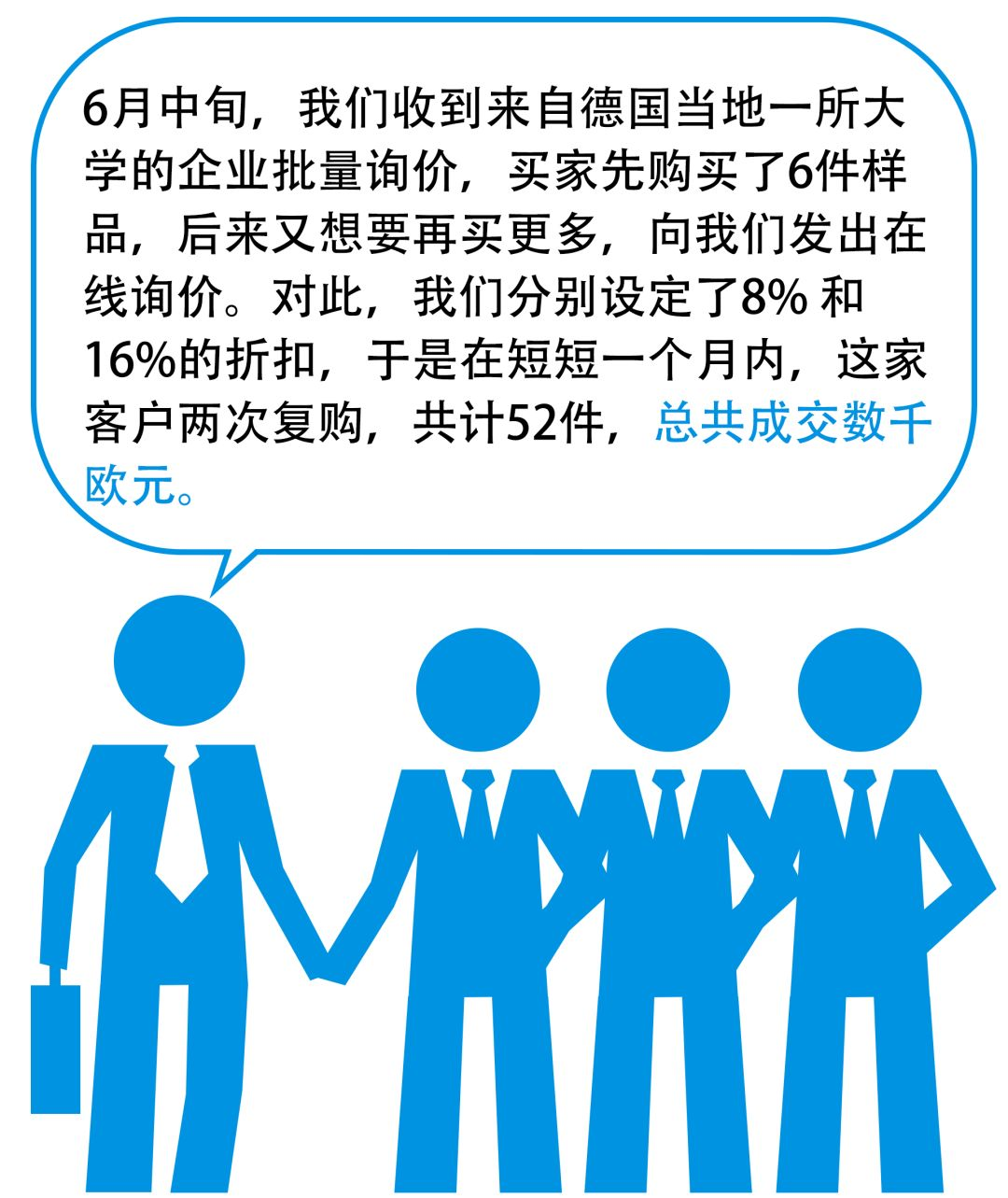亚马逊代运营合作