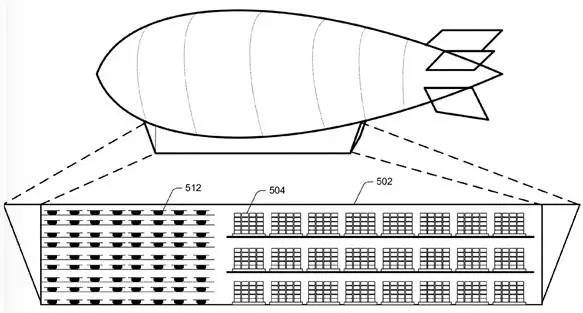 亚马逊欲建“空中仓库”  直接升级无人配送！