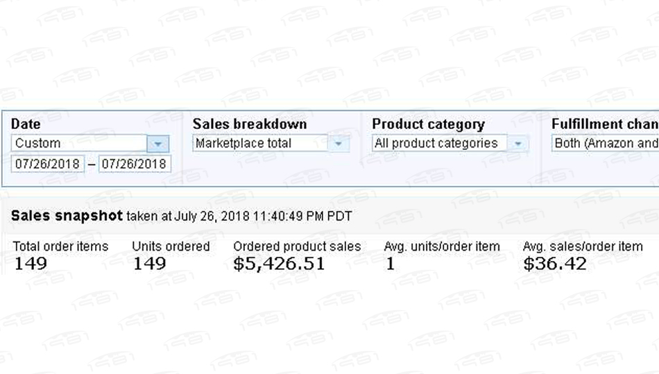 Prime Day之后，一九八一亚马逊代运营的新产品单日销售额创新高