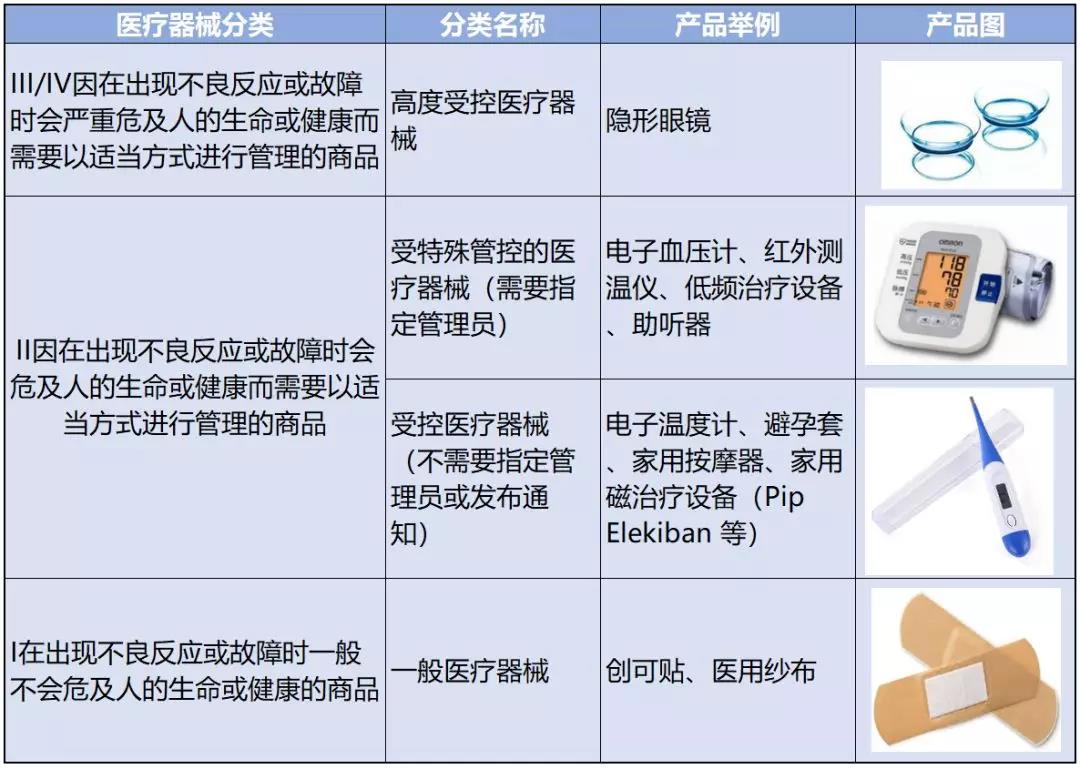 亚马逊全球开店B2B卖家必须了解的Amazon Business畅卖签来了！