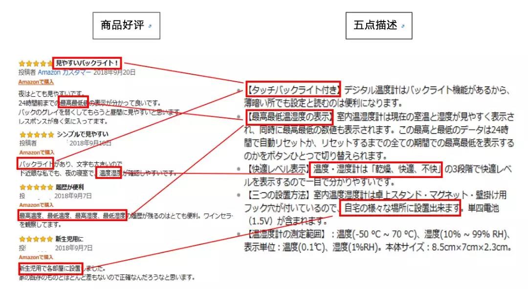 亚马逊全球开店揭露亚马逊首次“解禁”日本当地卖家秒出单的奥秘.jpg