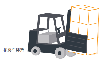跨境出口卖家收藏贴：这些份海运装箱的准备指南人手必备.png
