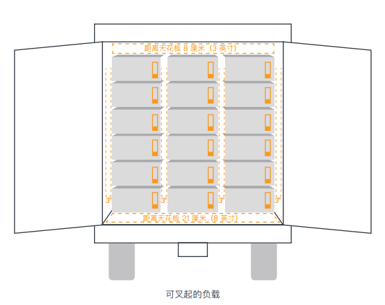 跨境出口卖家收藏贴：这些份海运装箱的准备指南人手必备.png