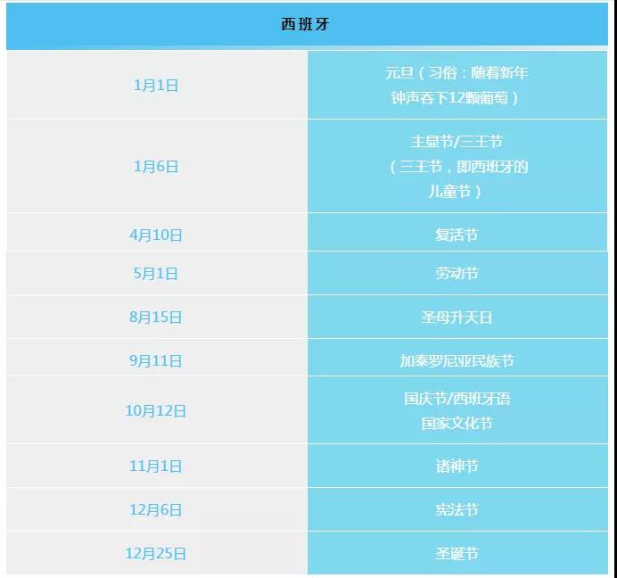 西班牙.jpg