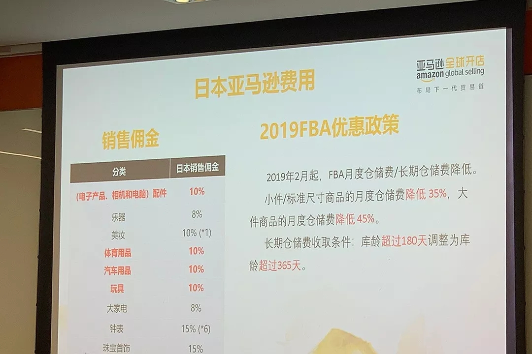 亚马逊运营培训