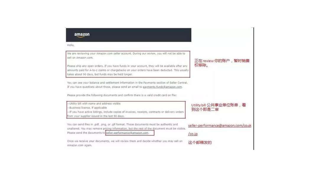 一九八一Amazon代運(yùn)營(yíng)提醒收到二審標(biāo)志性郵件