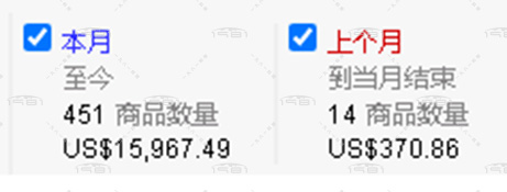 亚马逊代运营数据.jpg
