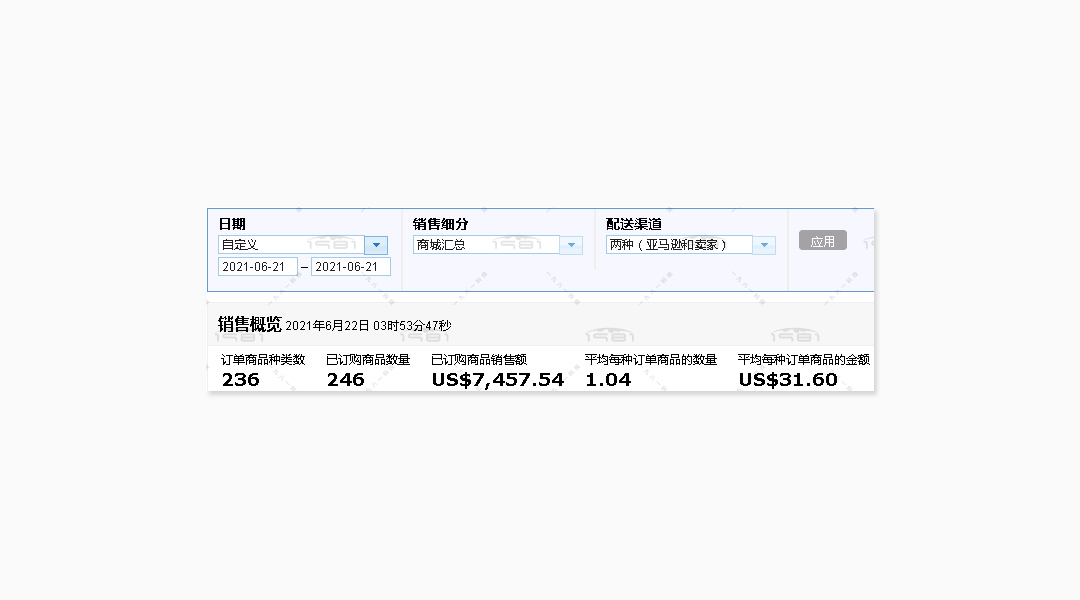 亚马逊代运营