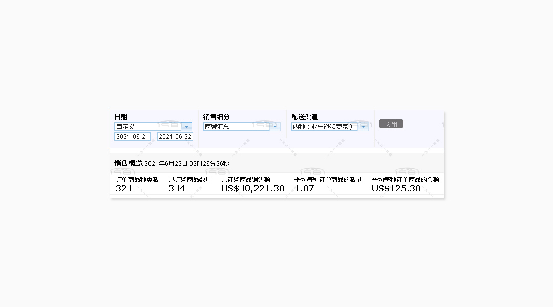 户外用品，亚马逊北美站