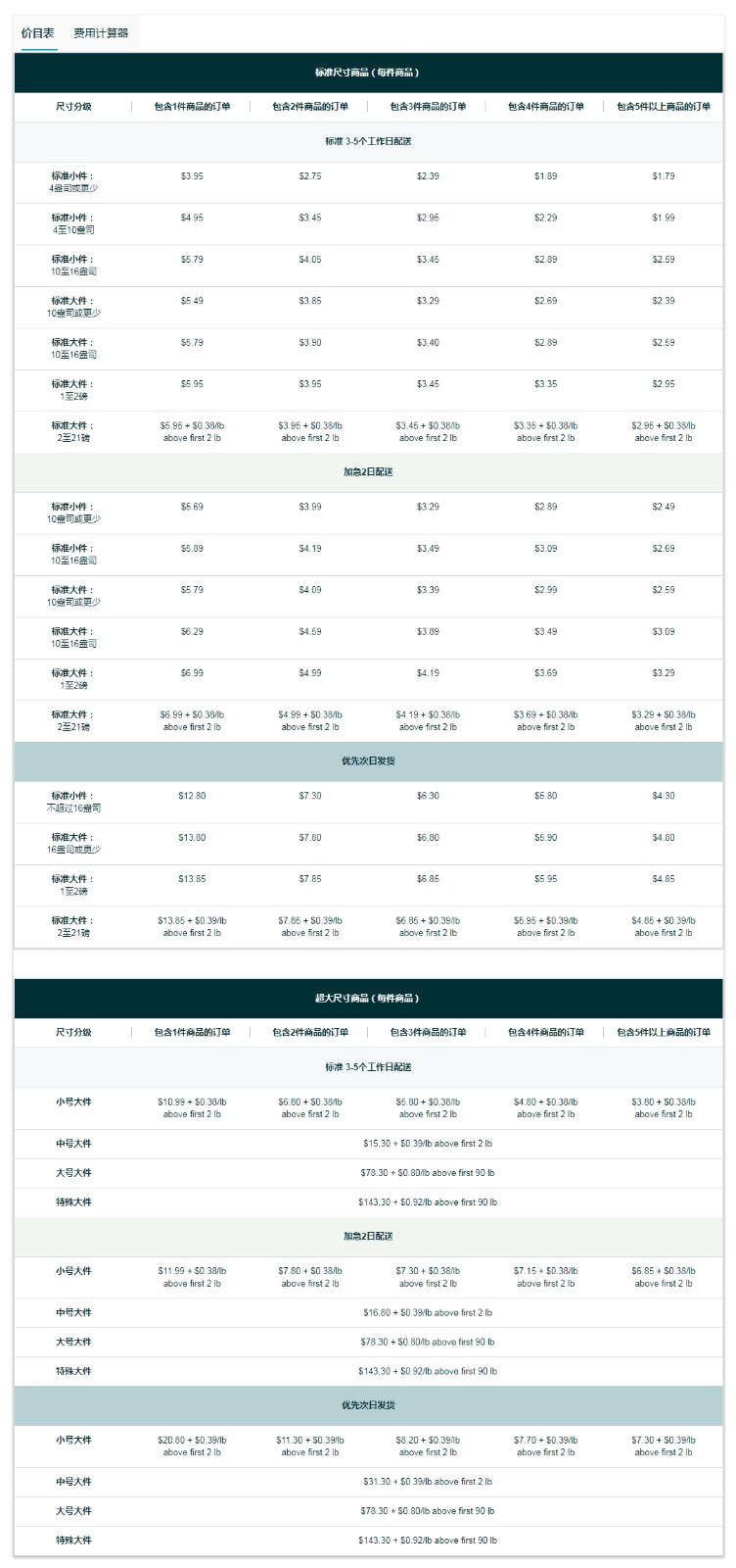 亚马逊多渠道配送费用表