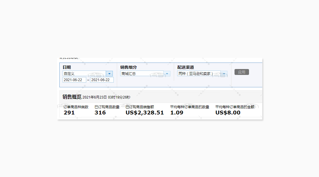 亚马逊代运营案例