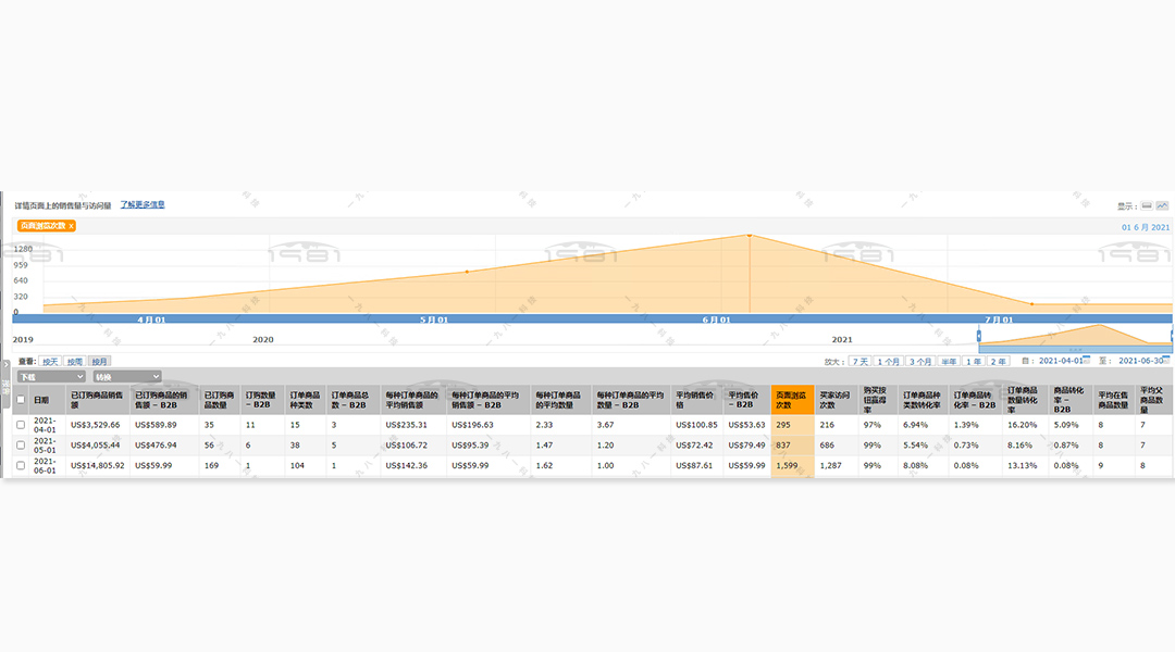 户外灯具类案例