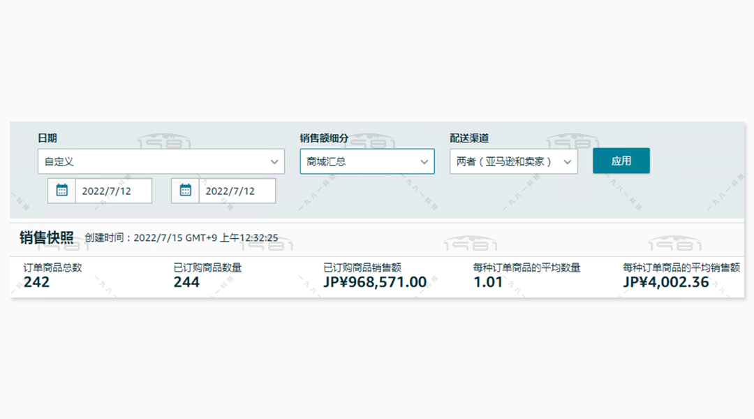日本站文具类目，单日破200单，合计96W日元.jpg